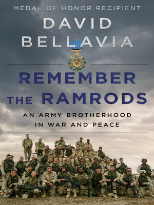 cover image of Remember the Ramrods